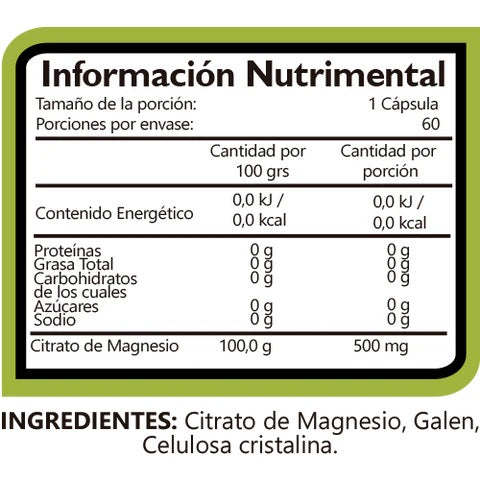 El BHP NG Magnesio
